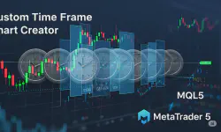 Featured image of post Custom Timeframe Chart Creator for MT5 - Create Any Timeframe in Seconds