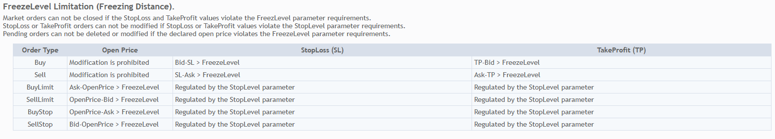 MQL5 Rules2