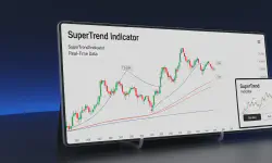 Featured image of post SuperTrend MultiTF for MT5 - Advanced Multi-Timeframe Trend Following Tool